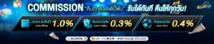 เทคนิคเล่นสล็อต คาสิโน กีฬา nolimit88 พร้อมโปรโมชั่นคืนยอดเสียและรายได้เสริม